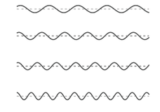 sine curves.png