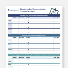 School Wide Communication Strategy Graphic Organizer