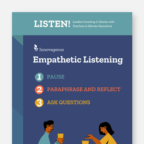 LISTEN: Empathetic Listening