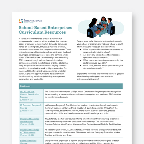School-Based Enterprises Curriculum Resources
