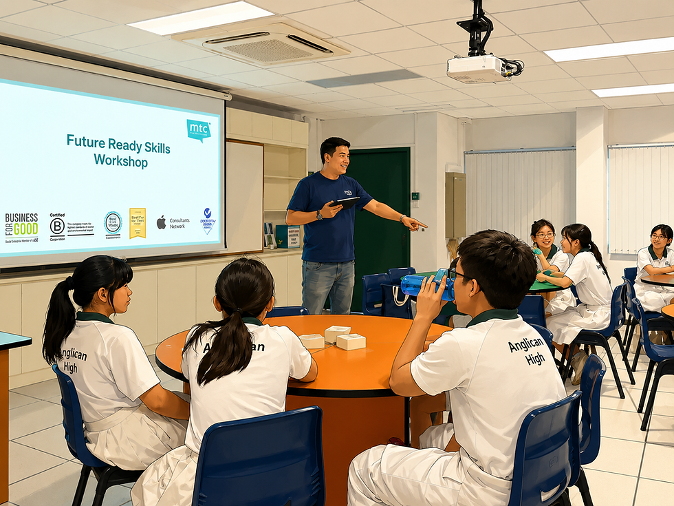 Presenter leads Future Ready Skills Workshop to Anglican High students in a classroom, with slide and smiling learners at tables