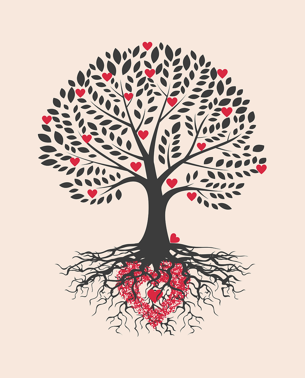 What is Unconditional Love and Spiritual Awakening