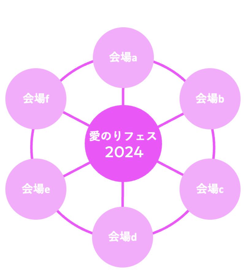 フェス図.png