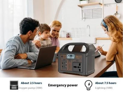 Portable Power Station
