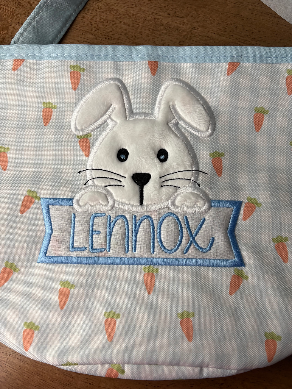 Thumbnail: Easter Baskets