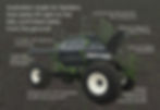 Cart Features