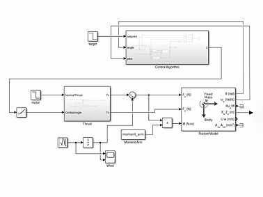 Screenshot 2024-07-09 182251_edited.jpg