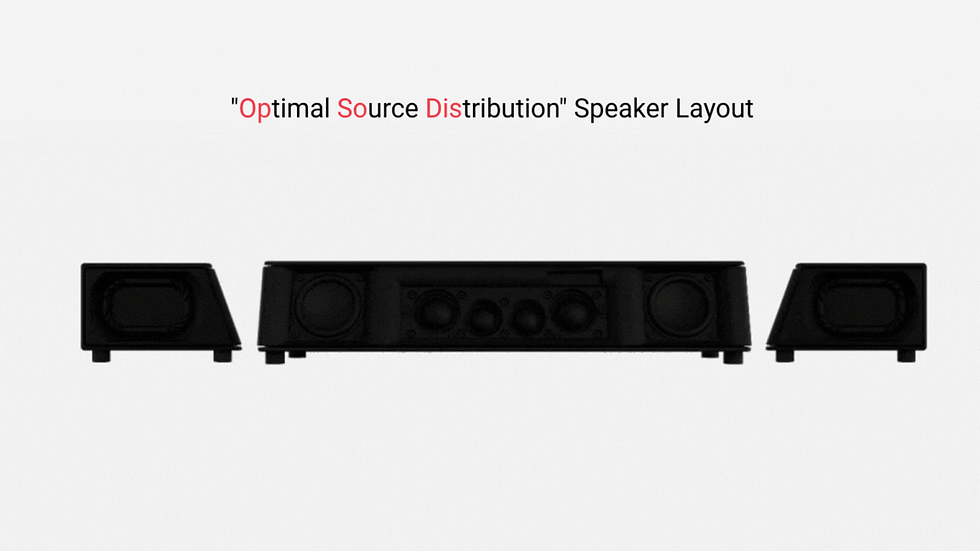 KAJMA_OPSODIS 1 (1160 x 772 px)speaker layout.gif