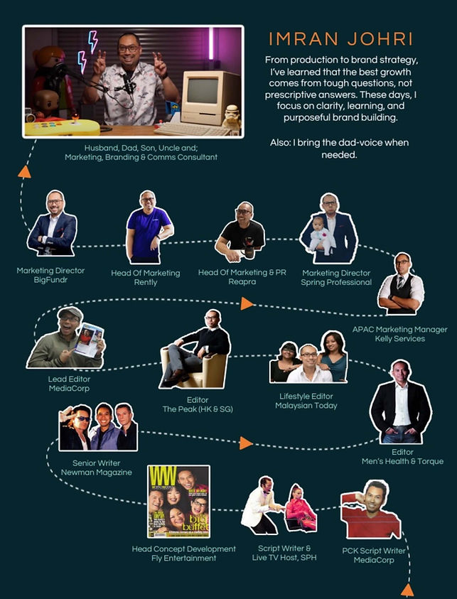 Infographic CV (1).jpeg