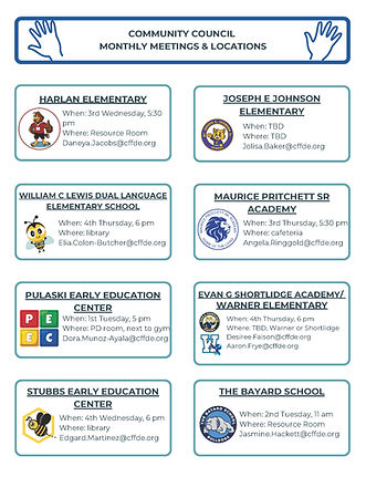 School Community Council contact sheet.jpg