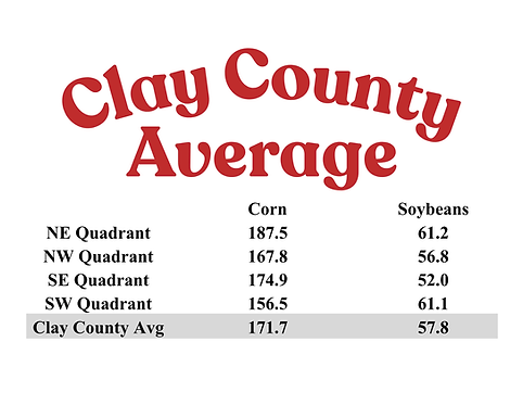 Clay County (4).png