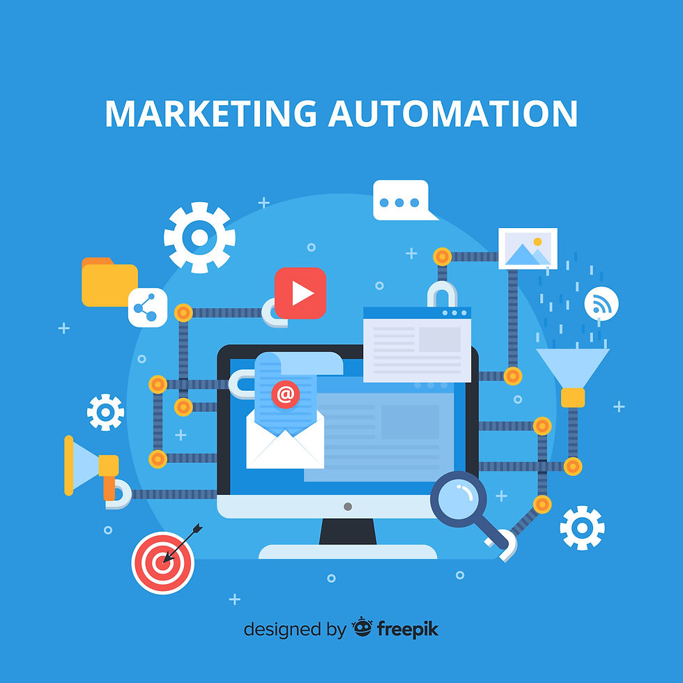 Visual representation of marketing automation, showcasing interconnected digital tools and analytics for efficient marketing strategies.