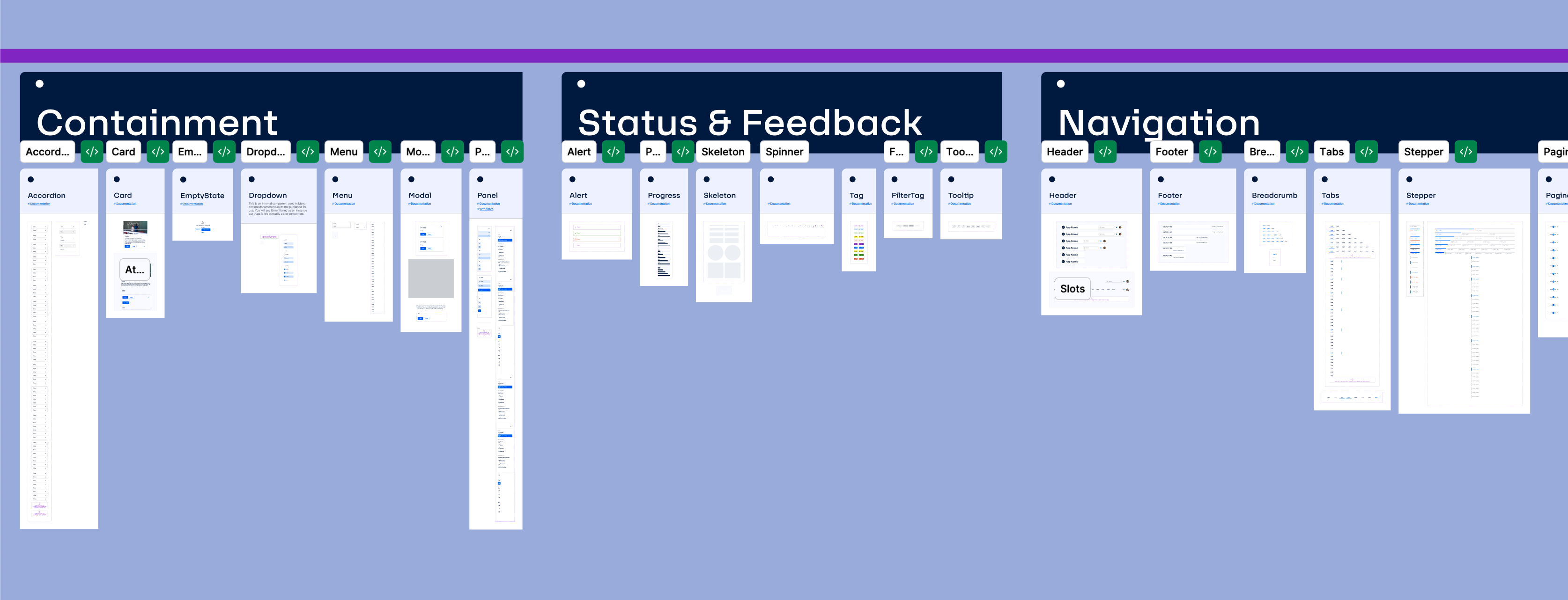 AbbVie Unity component library and design system
