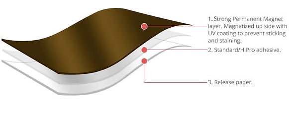 with-adhesive-construction.jpg