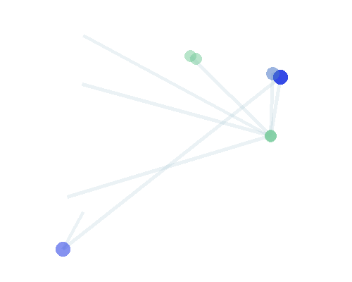 network_development.gif