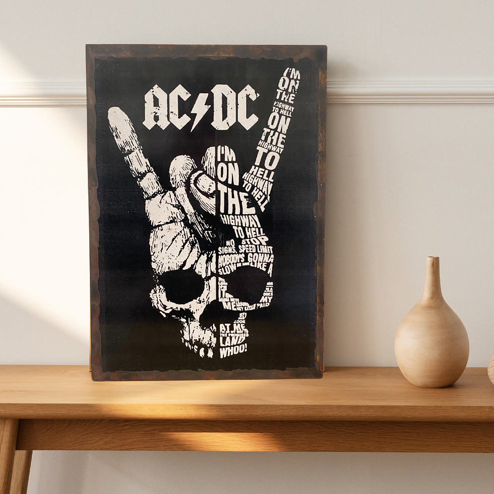 Miniature : AC/DC