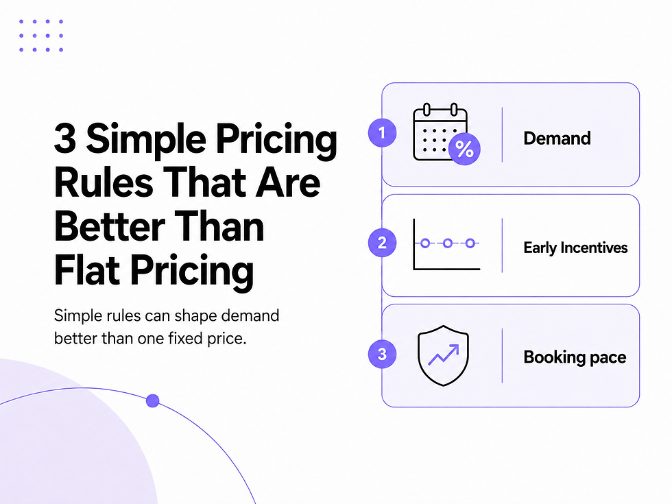 3 Simple Pricing Rules That Are Better Than Flat Pricing