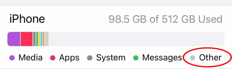 How to Reduce 'Other' Storage