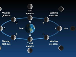HIDE AND SEEK:THE SECRETS OF MOON PLAY