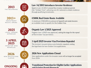 Greece vs Spain Golden Visa in 2026: Where Can Investors Still Apply?