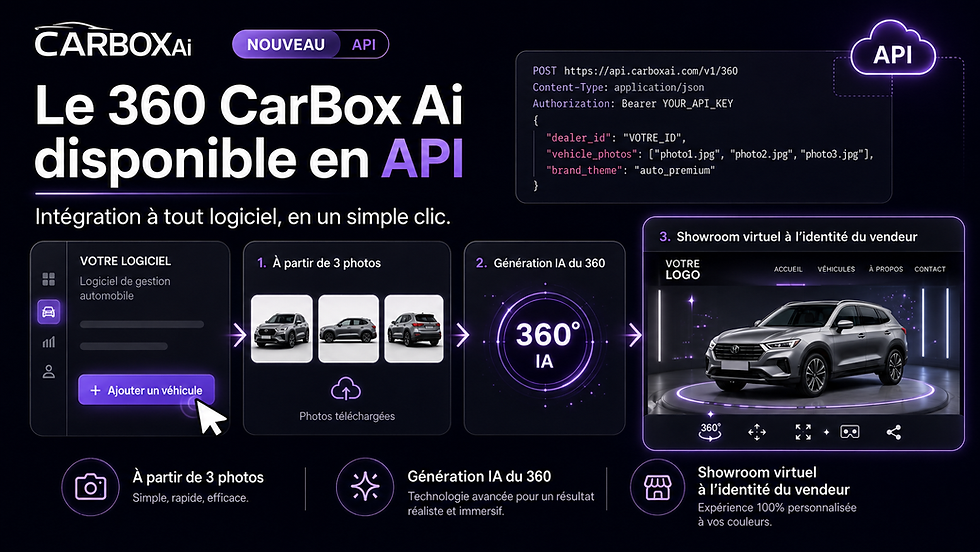 Le 360 CarBox Ai est désormais disponible par API