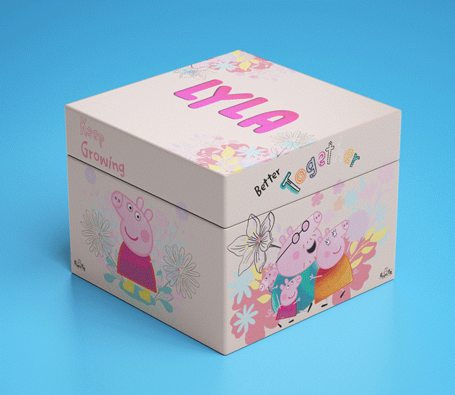 Peppa Pig Product & Trend Guides
