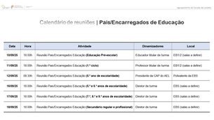 Reuniões Encarregados de Educação