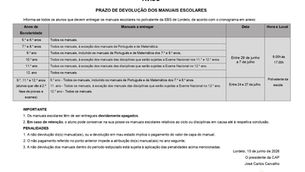 Devolução de manuais e kits digitais