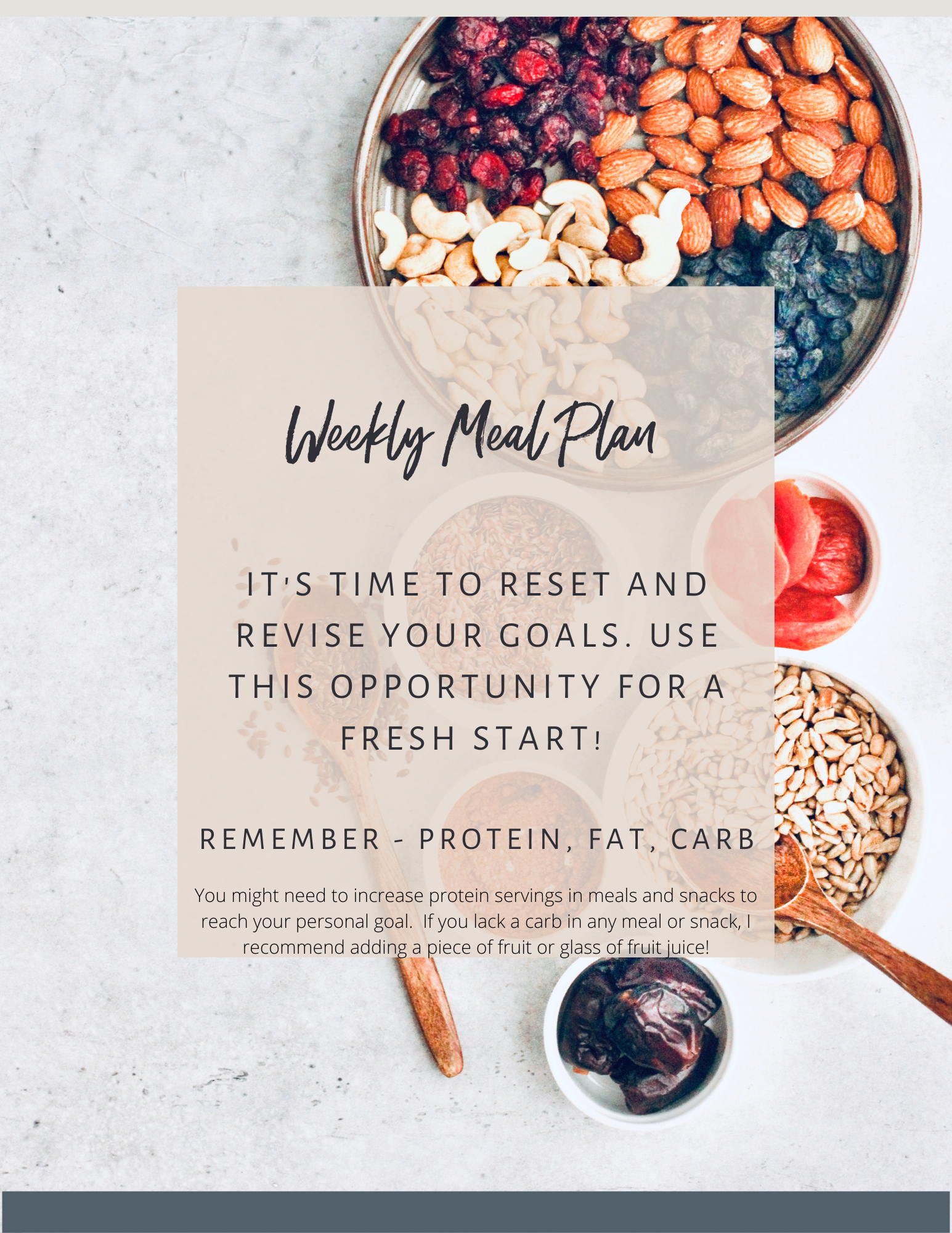 Personalized Meal Plan