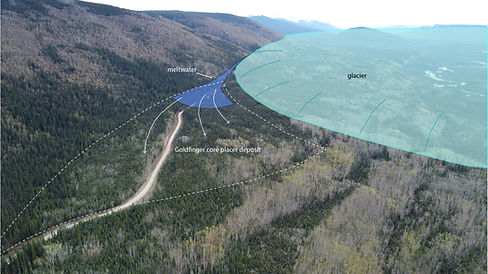 Glacial process_Goldfinger.jpg