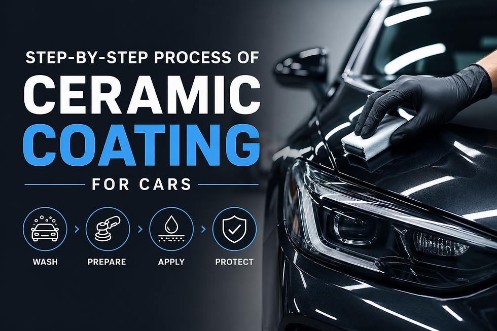 car ceramic coating in ahmedabad