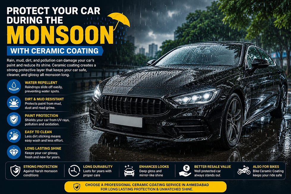 Protect Your Car During the Monsoon with Ceramic Coating