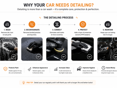 Essential Car Detailing Services Every Car Owner Should Know
