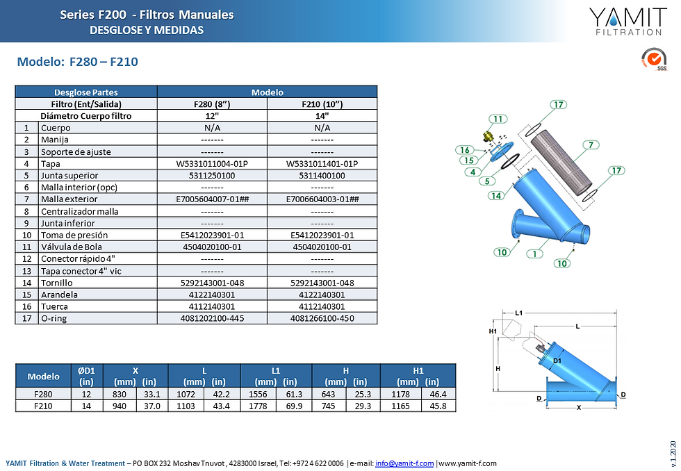 F280-F210-IPBM-sp