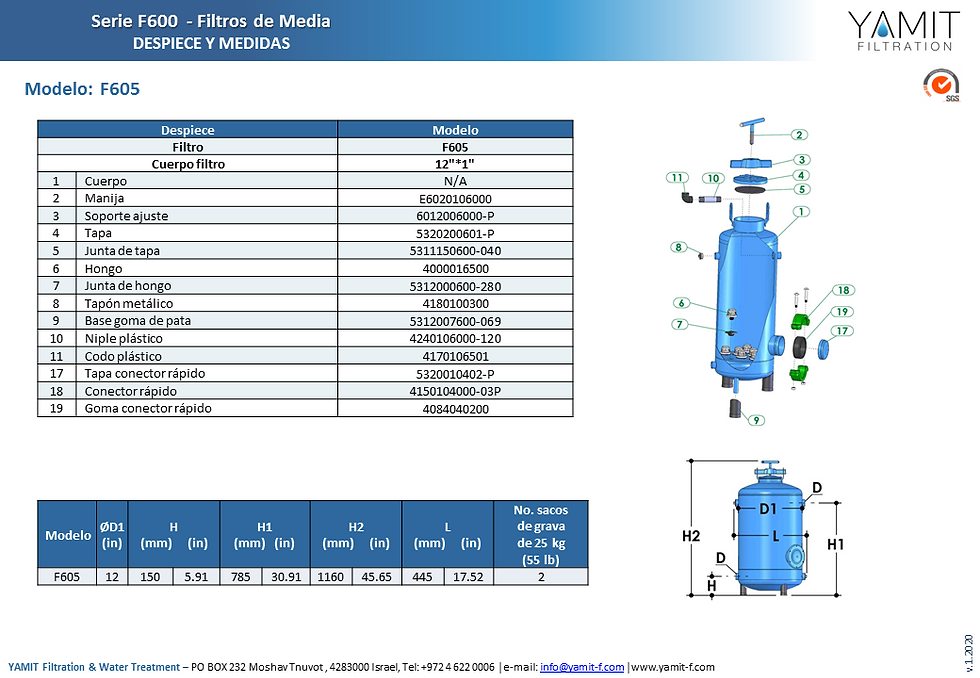 F605-IPBM-sp