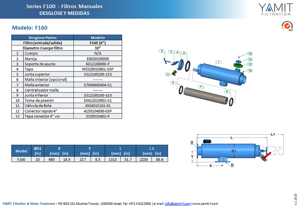 F160-IPBD-sp