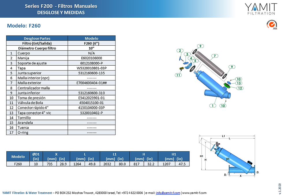 F260-IPBM-sp