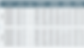 MGE-tabla-SP
