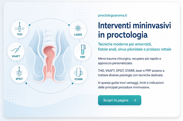 Infografica sulle tecniche mininvasive in proctologia: THD, VAAFT, EPSiT, STARR e PRO
