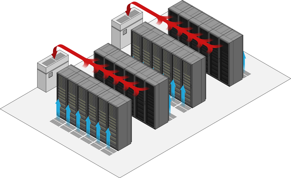 hot aile containment system graphic.png