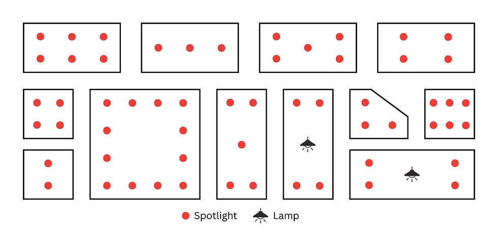 Spotlight Square layout design