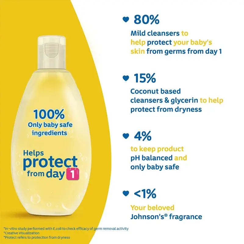 Thumbnail: Johnson's Top-To-Toe Baby Body Wash 100ml
