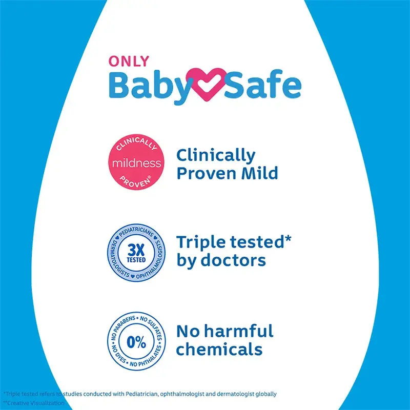 Thumbnail: Johnson's Baby Soap 100g