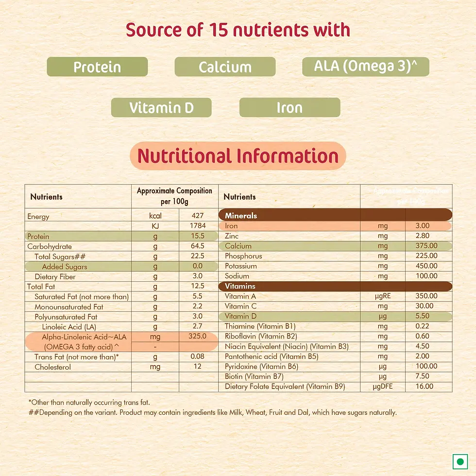 Thumbnail: Cerelac Stage 1 Wheat Zero Sugar Refil 300g