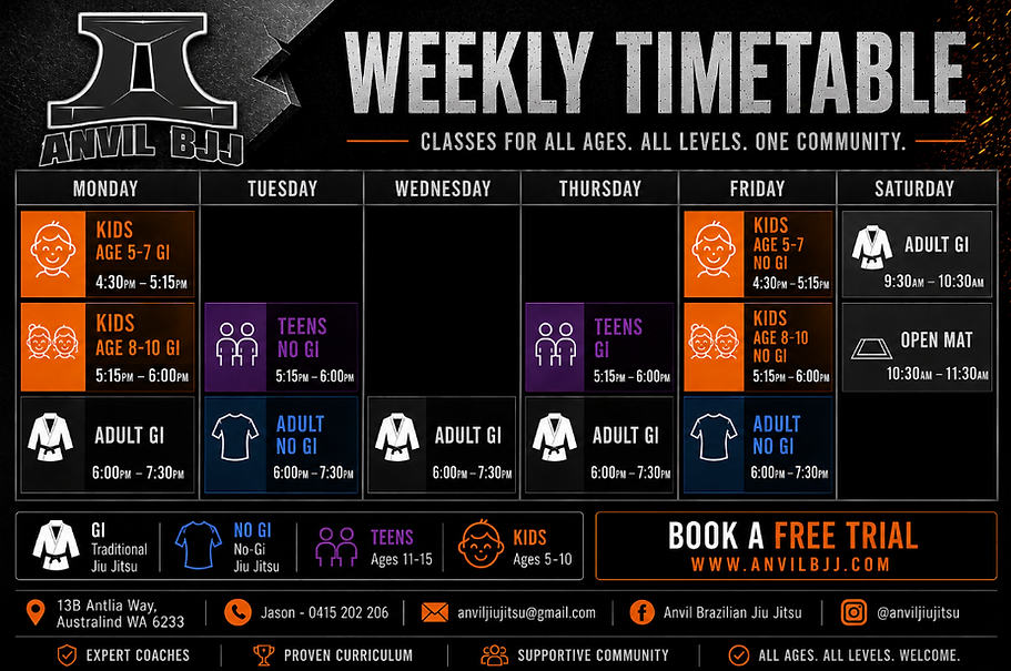 New Chatg GPT Timetable.png