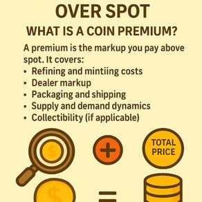 How to Calculate a Coin’s Premium Over Spot (Updated for 2025)-A Complete Guide for Gold, Silver, and Platinum Investors