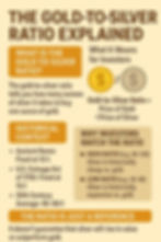 Gold to Silver Ratio