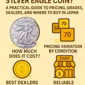 🏆 美国银鹰银币当前价格指南