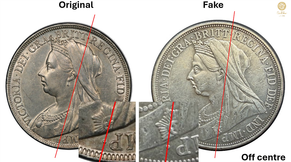 ヴィクトリア “オールドヘッド” クラウン銀貨（1893–1900）の偽物の見分け方ーイヤリングのオフセンター（打刻ズレ）