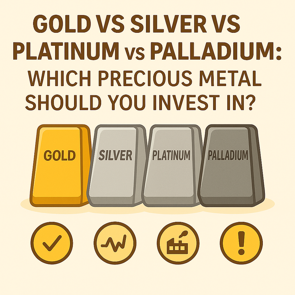 Gold vs Silver vs Platinum vs Palladium